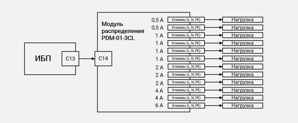 Схема подключения PDM-01-3CL картинка